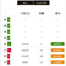 商品軟件生態(tài)鏈 從廠家到批發(fā)，互聯(lián)網(wǎng)信息服務(wù)賦能產(chǎn)業(yè)升級